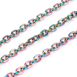 [chai107] Chaîne INOX, couleur inox arc en ciel, ovale plat, 2x2x1mm au mètre